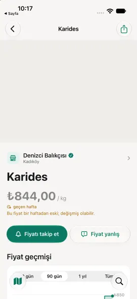 Ürün ekranı: fiyat, fiyatın yaşı ve fiyat geçmişi