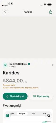 Ürün ve fiyat